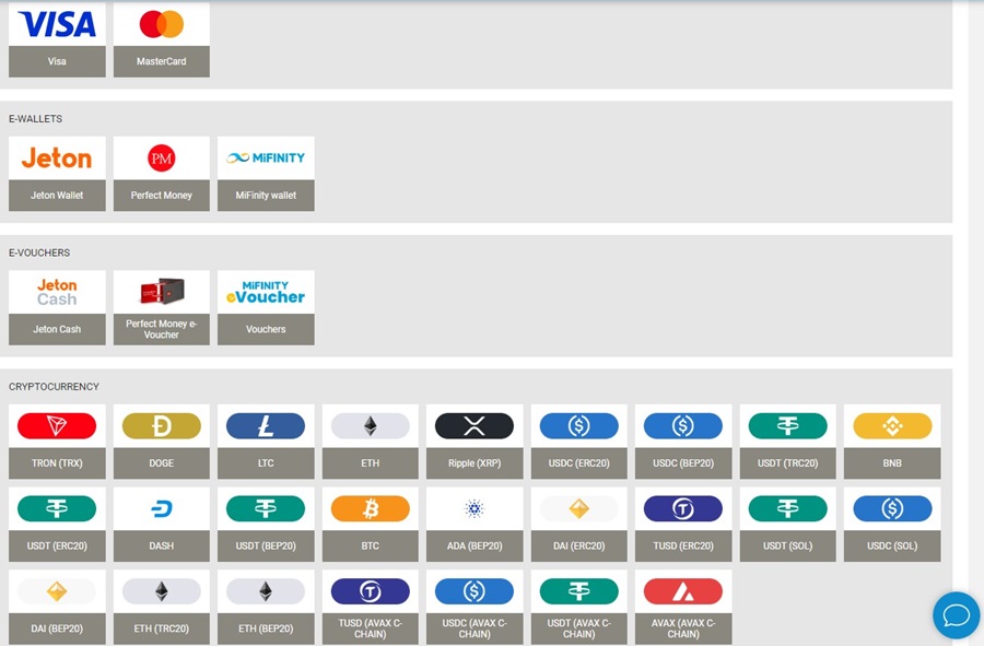 Megapari Payment Methods