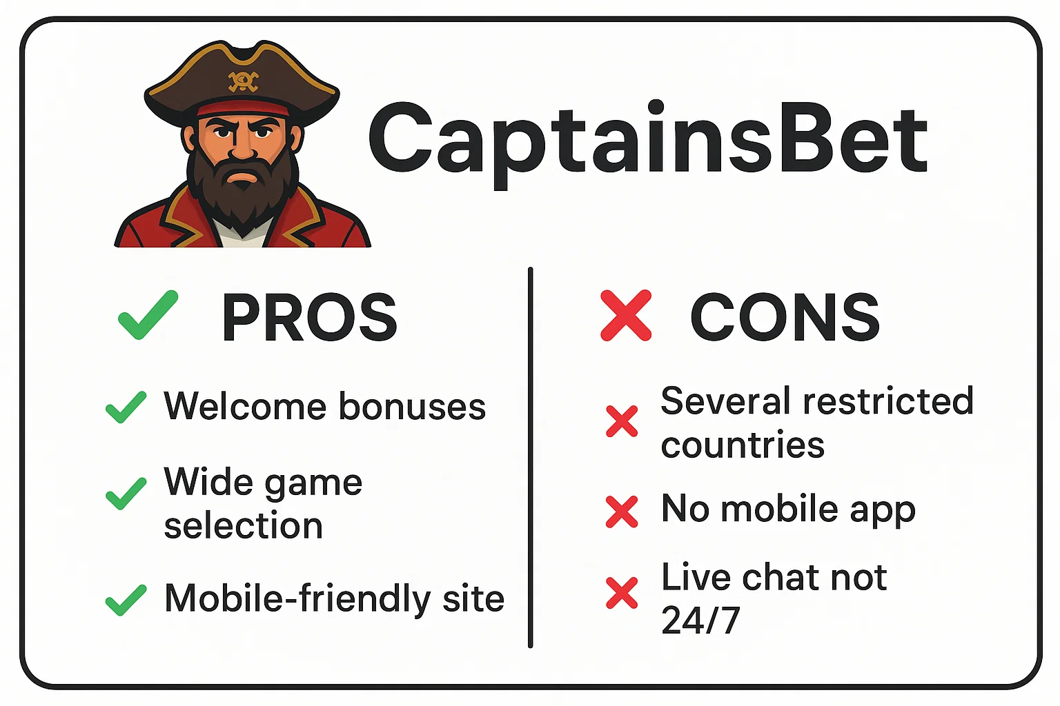 CaptainsBet Pros & Cons